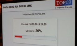 Hlavní obrázek, ke článku TOP 09 přichází s novým systémem hlasování. Chce jej nabídnout i Sněmovně
