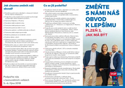 Kandidáti a program TOP 09 _ Plzeň 3