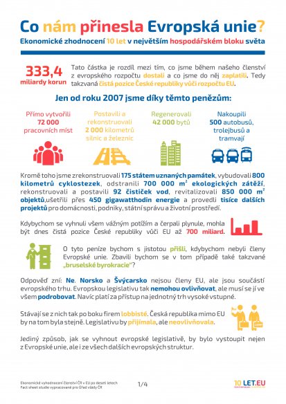 Co nám přinesla Evropská unie - stručný přehled