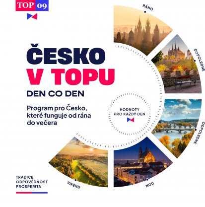 Česko v&nbsp;TOPu