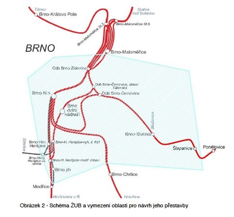 Schéma ŽUB a vymezení oblastí pro návrh jeho přestavby