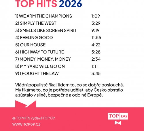 TOP hits 2026