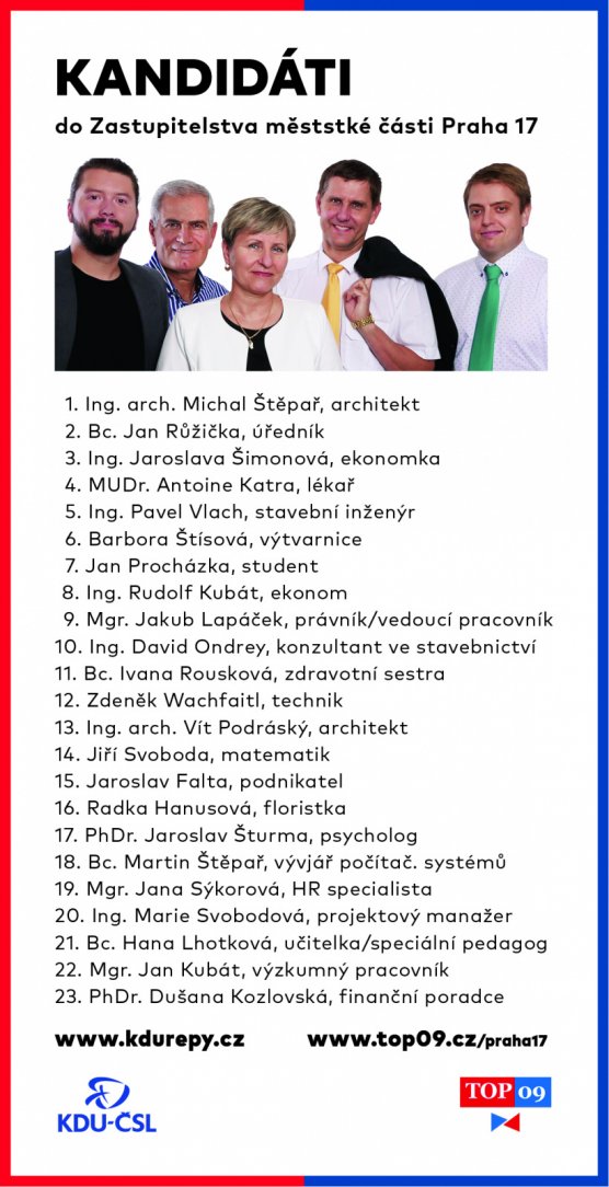 Kandidáti do Zastupitelstva městské části Praha 17