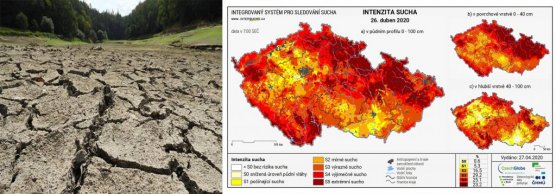 Sucho v České republice