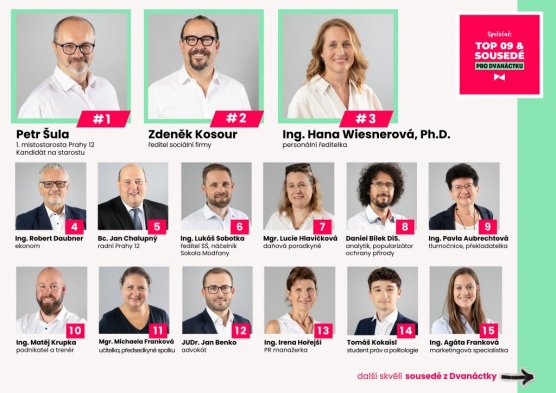Kandidátní listina 1 Kandidátní listina 1