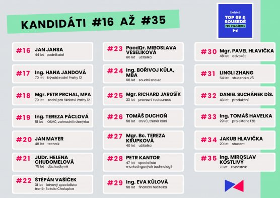 kandidatka-2 kandidatka-2