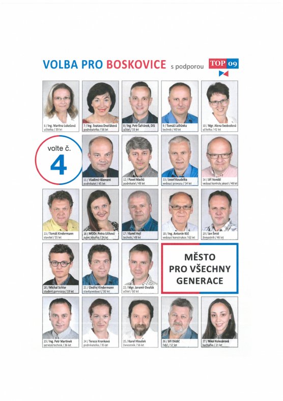 Volba pro Boskovice - kandidátní listina
