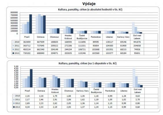 kultura-analyz