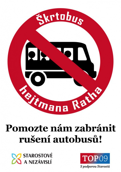 ŠKRTOBUS HEJTMANA RATHA MUSÍ PŘIBRZDIT