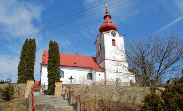 Církevní restituce pomohou rozhýbat českou ekonomiku