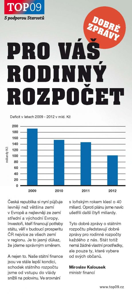 Dobré zprávy pro váš rodinný rozpočet