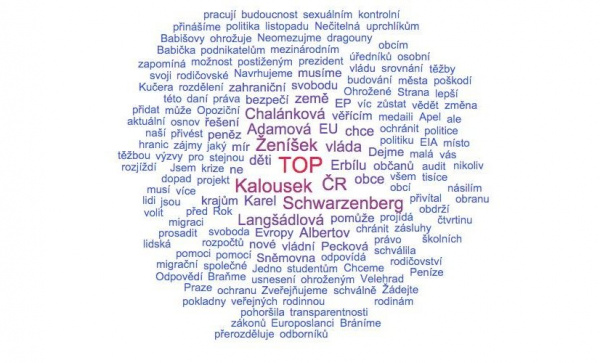 TOP 09: Pracujeme, i když nás koalice blokuje