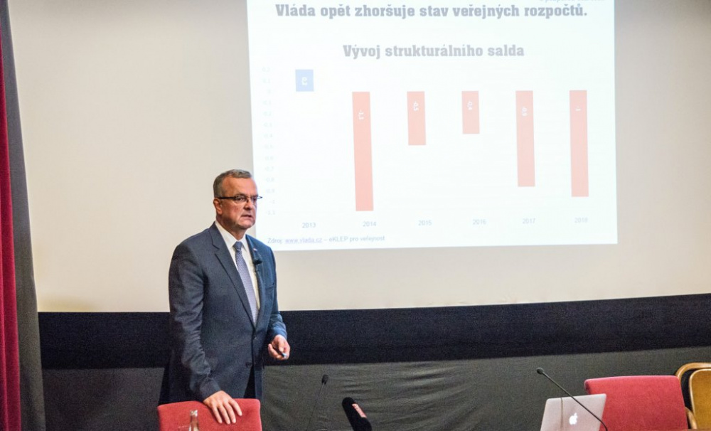 Vláda plýtvá penězi z hospodářského růstu i v roce 2017