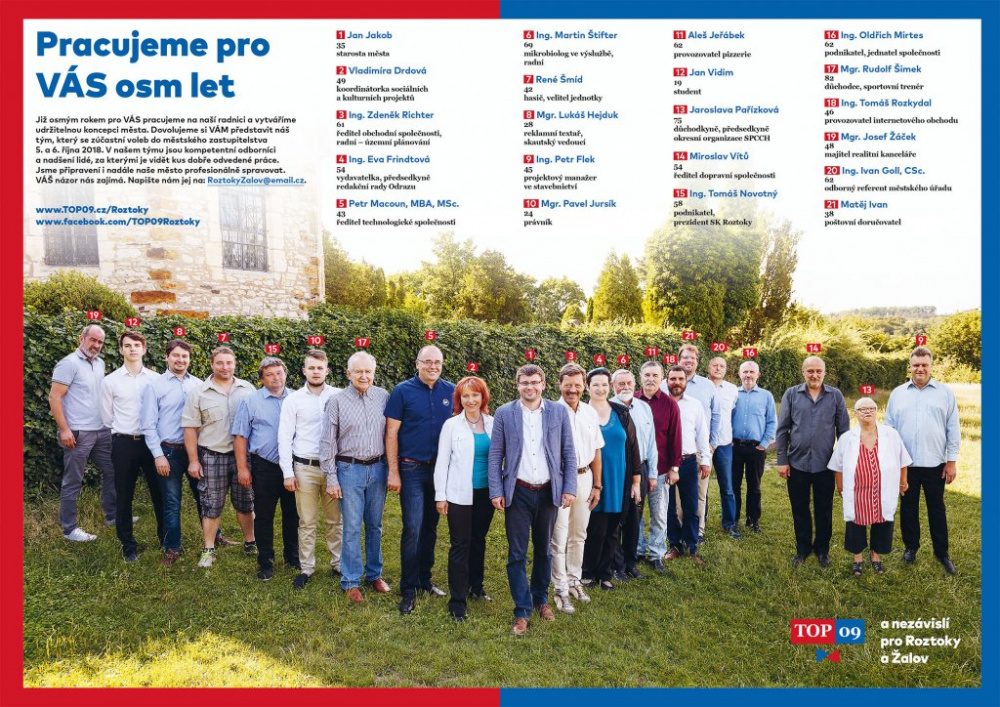 Kandidáti TOP 09 a nezávislí pro Roztoky a Žalov