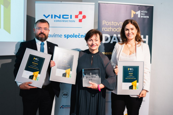 Titul Město pro byznys putuje do Brna