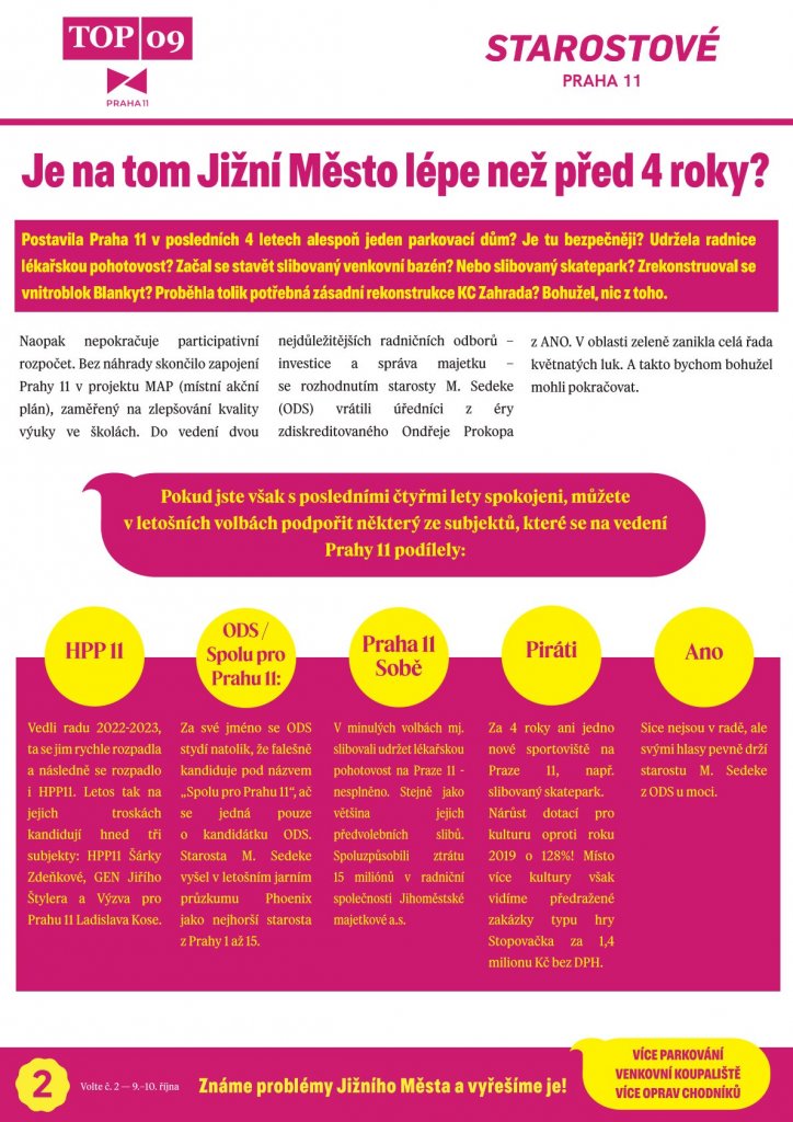 Je na tom Jižní Město lépe než před 4 roky? 